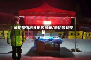 蒙阴疫情划分地区图表/蒙阴最新疫情