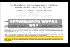 疫情中高地区最新数据/疫情中高地区名单