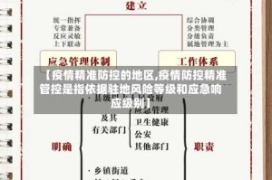 【疫情精准防控的地区,疫情防控精准管控是指依据驻地风险等级和应急响应级别】
