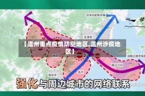 【温州重点疫情防空地区,温州涉疫地区】