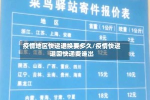 疫情地区快递退换要多久/疫情快递退回快递费谁出