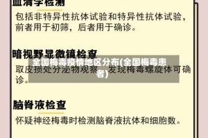 全国梅毒疫情地区分布(全国梅毒患者)