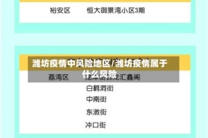 潍坊疫情中风险地区/潍坊疫情属于什么风险