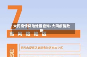 大同疫情风险地区查询/大同疫情数据