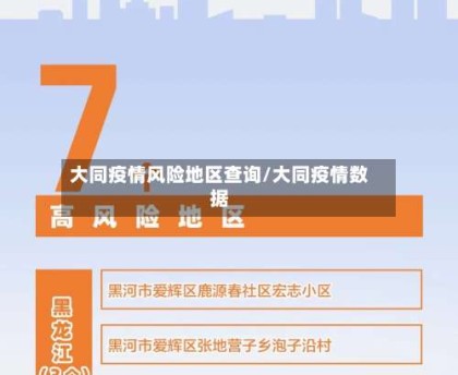 大同疫情风险地区查询/大同疫情数据