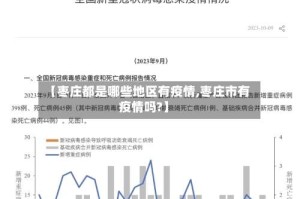 【枣庄都是哪些地区有疫情,枣庄市有疫情吗?】