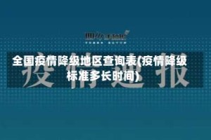 全国疫情降级地区查询表(疫情降级标准多长时间)