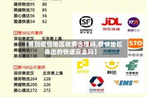 【寄到疫情地区收费合理吗,疫情地区寄出的快递安全吗】