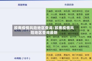 胶南疫情风险地区查询/胶南疫情风险地区查询最新