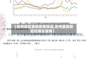 【徐州地区最新疫情报道,徐州最新新冠状肺炎疫情】