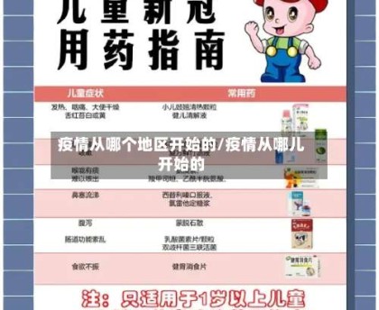 疫情从哪个地区开始的/疫情从哪儿开始的