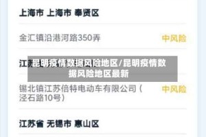 昆明疫情数据风险地区/昆明疫情数据风险地区最新