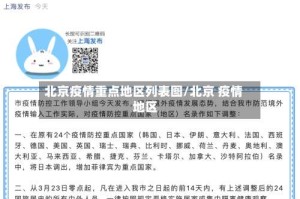 北京疫情重点地区列表图/北京 疫情 地区