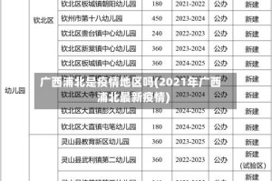 广西浦北是疫情地区吗(2021年广西浦北最新疫情)