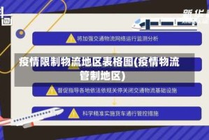 疫情限制物流地区表格图(疫情物流管制地区)