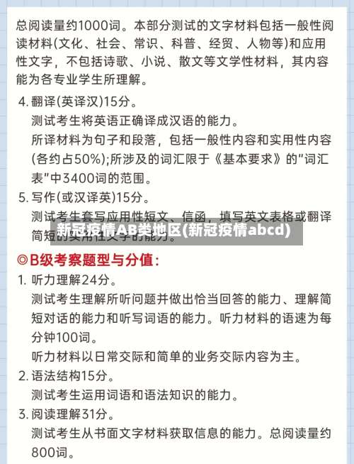 新冠疫情AB类地区(新冠疫情abcd)-第1张图片