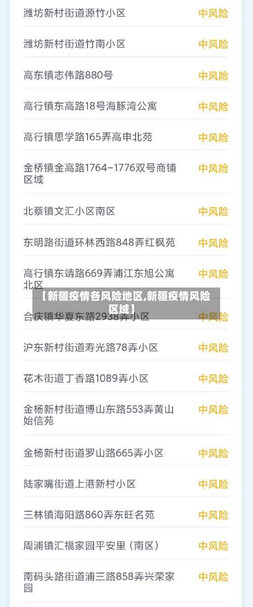 【新疆疫情各风险地区,新疆疫情风险区域】-第2张图片