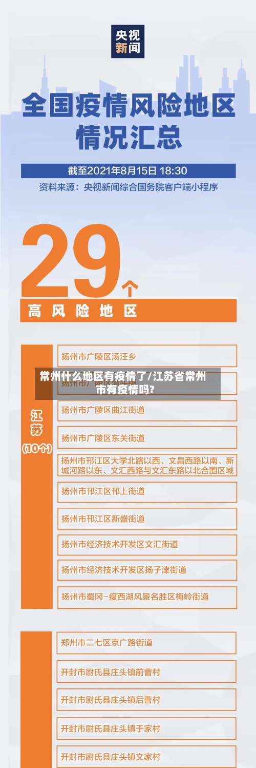 常州什么地区有疫情了/江苏省常州市有疫情吗?-第1张图片