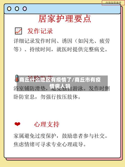 商丘什么地区有疫情了/商丘市有疫情病人吗-第1张图片