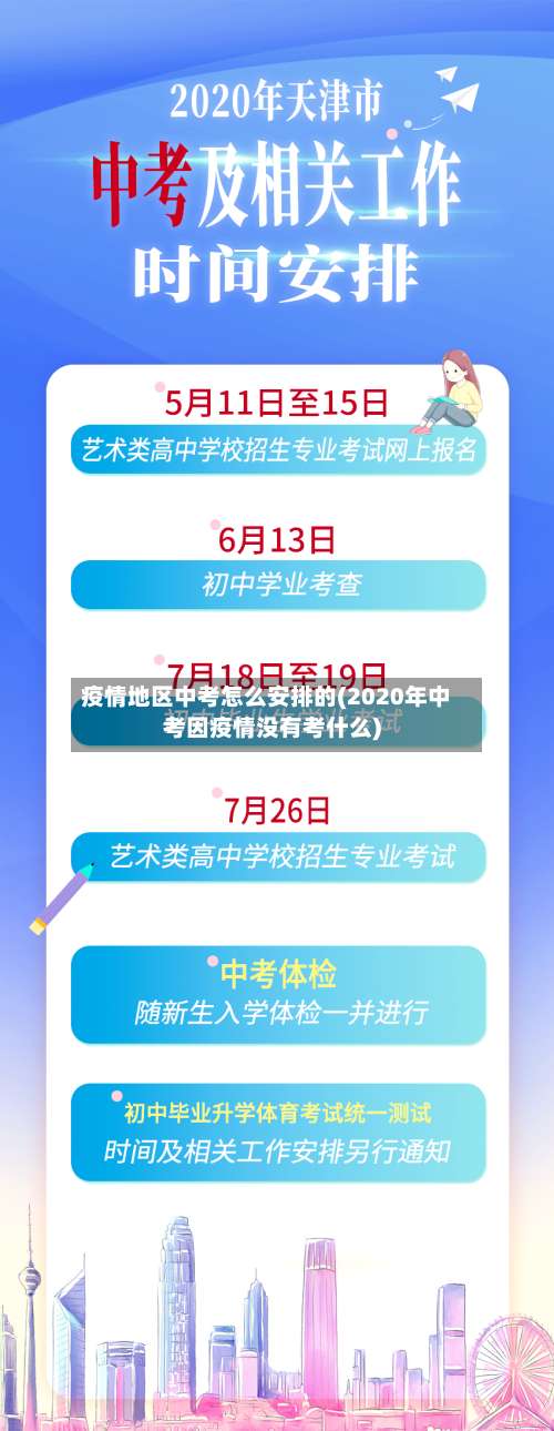 疫情地区中考怎么安排的(2020年中考因疫情没有考什么)-第1张图片