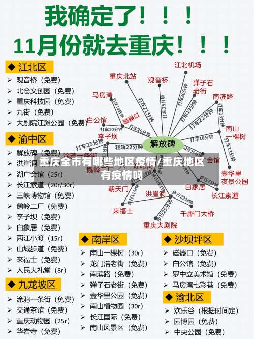 重庆全市有哪些地区疫情/重庆地区有疫情吗-第1张图片
