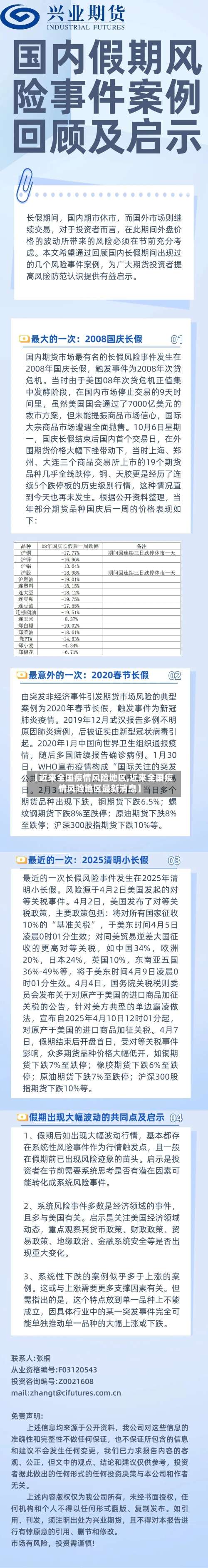 【近来全国疫情风险地区,近来全国疫情风险地区最新消息】-第2张图片