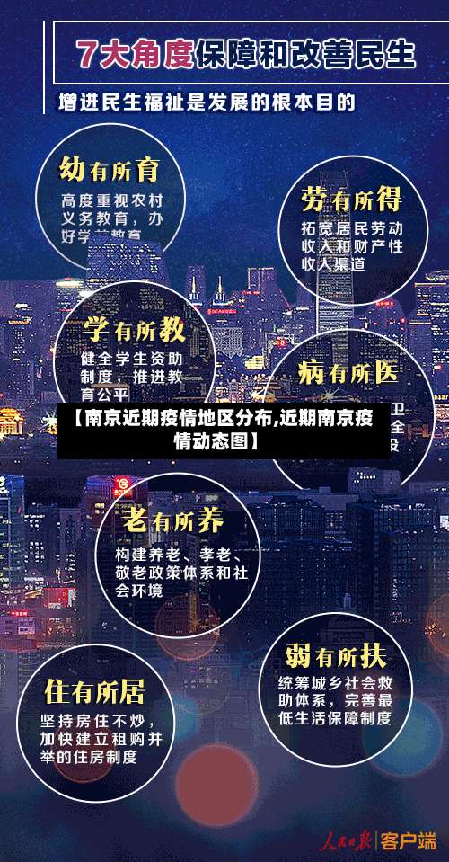 【南京近期疫情地区分布,近期南京疫情动态图】-第1张图片