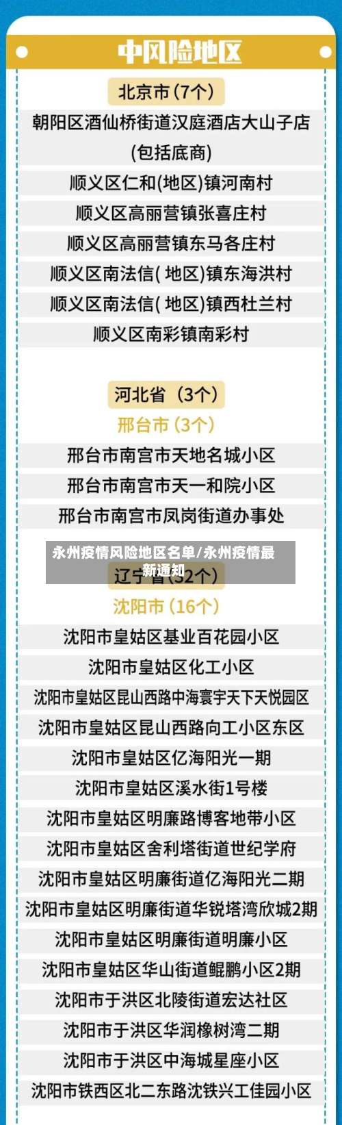 永州疫情风险地区名单/永州疫情最新通知-第3张图片