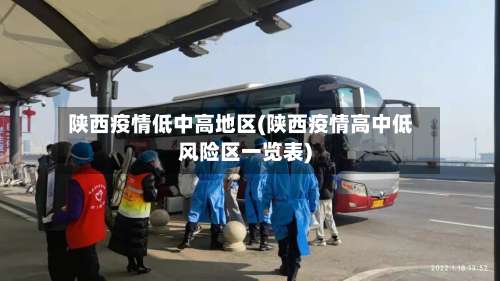 陕西疫情低中高地区(陕西疫情高中低风险区一览表)-第3张图片