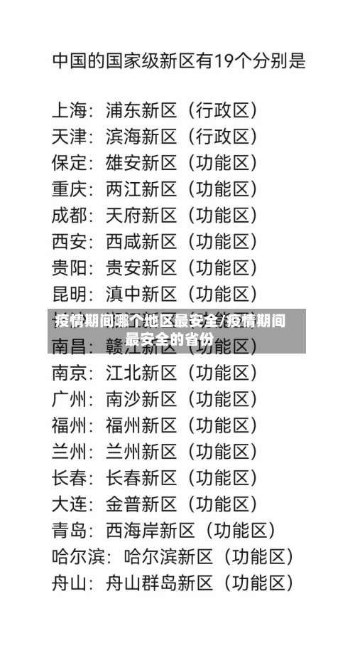 疫情期间哪个地区最安全/疫情期间最安全的省份-第2张图片