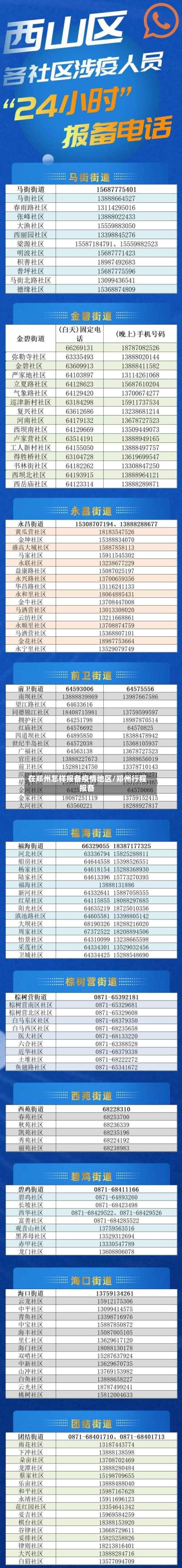 在郑州怎样报备疫情地区/郑州行程报备-第2张图片