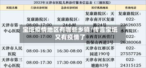 宝坻疫情地区有哪些乡镇/传言宝坻又有疫情了-第2张图片
