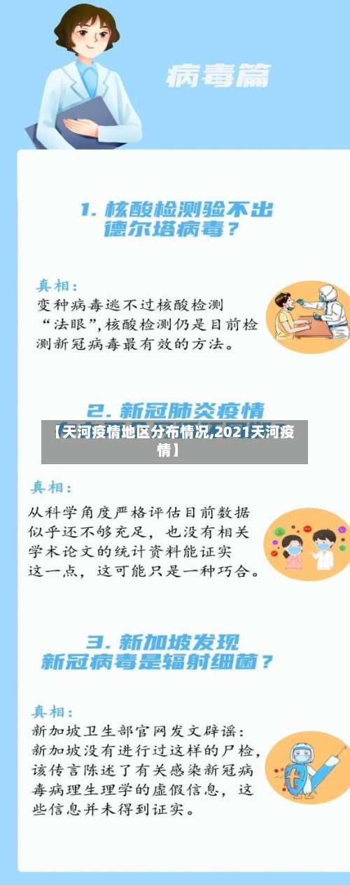 【天河疫情地区分布情况,2021天河疫情】-第1张图片
