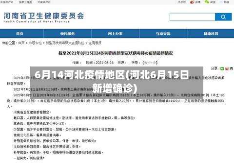 6月14河北疫情地区(河北6月15日新增确诊)-第1张图片
