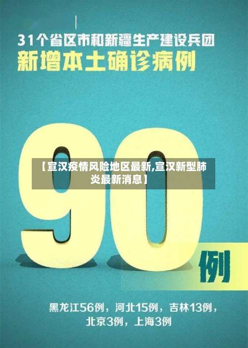 【宣汉疫情风险地区最新,宣汉新型肺炎最新消息】-第2张图片