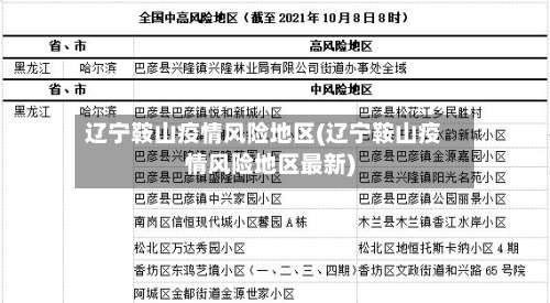 辽宁鞍山疫情风险地区(辽宁鞍山疫情风险地区最新)-第2张图片