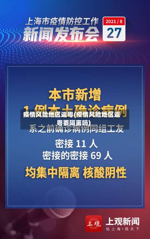 疫情风险地区返粤(疫情风险地区返粤要隔离吗)-第1张图片