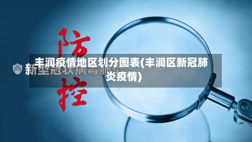 丰润疫情地区划分图表(丰润区新冠肺炎疫情)-第1张图片