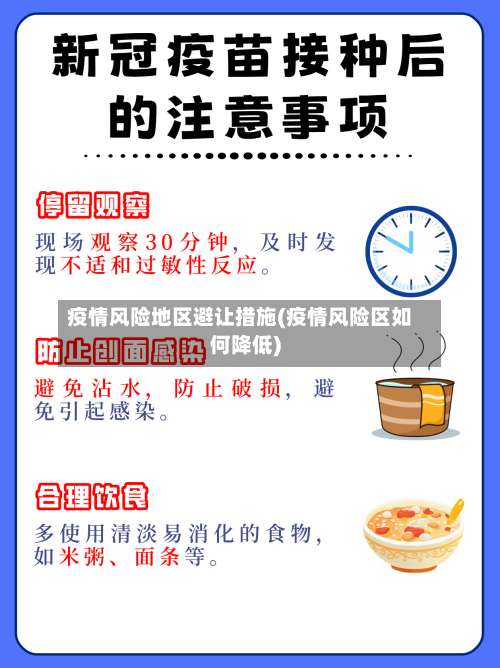 疫情风险地区避让措施(疫情风险区如何降低)-第3张图片