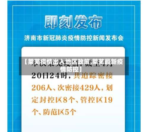 【莱芜疫情出入地区政策,莱芜最新疫情防控】-第3张图片