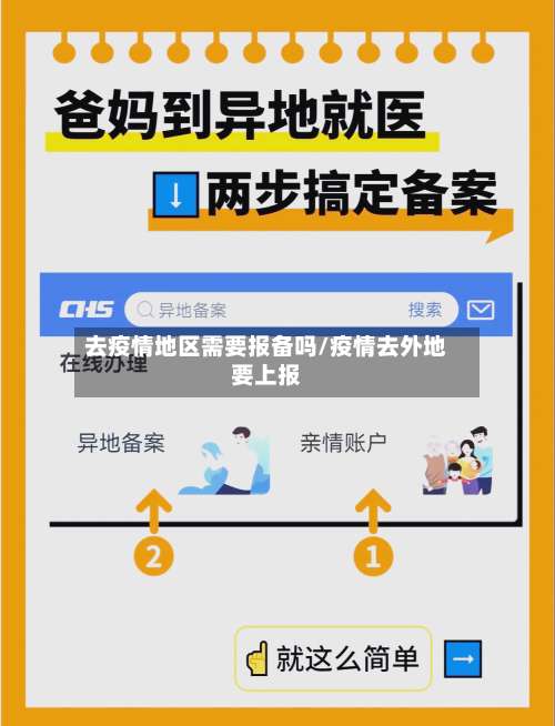 去疫情地区需要报备吗/疫情去外地要上报-第2张图片