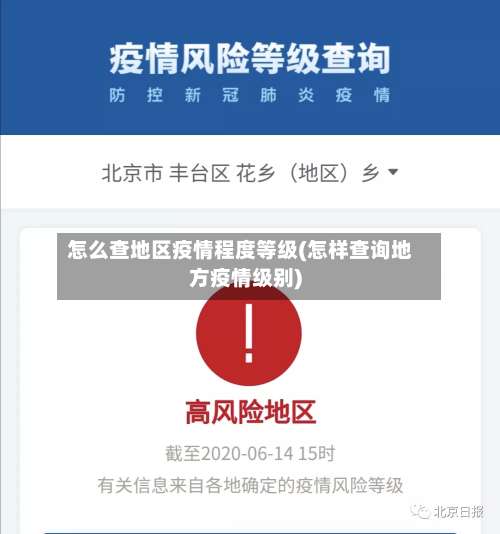 怎么查地区疫情程度等级(怎样查询地方疫情级别)-第1张图片