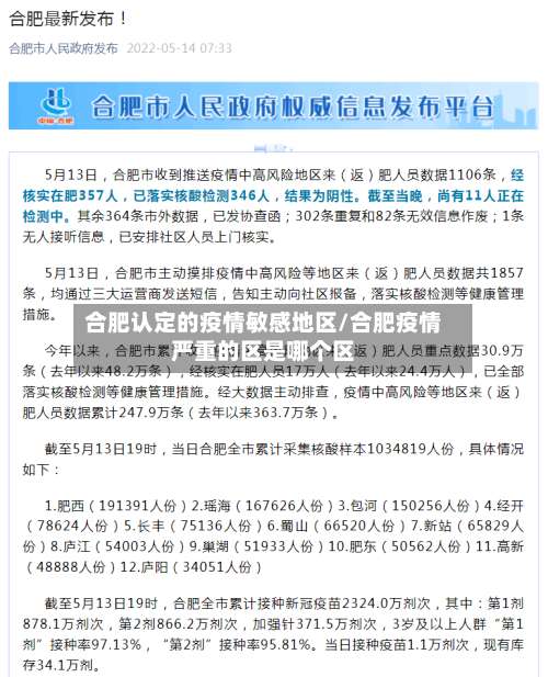 合肥认定的疫情敏感地区/合肥疫情严重的区是哪个区-第2张图片