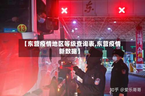 【东营疫情地区等级查询表,东营疫情新数据】-第2张图片