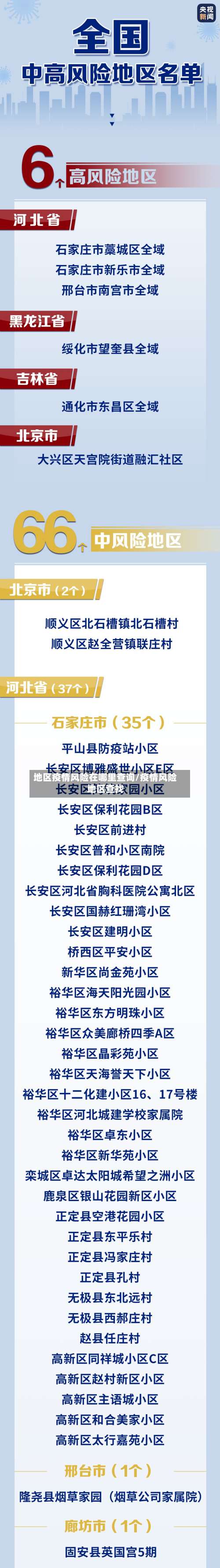 地区疫情风险在哪里查询/疫情风险地区查找-第2张图片