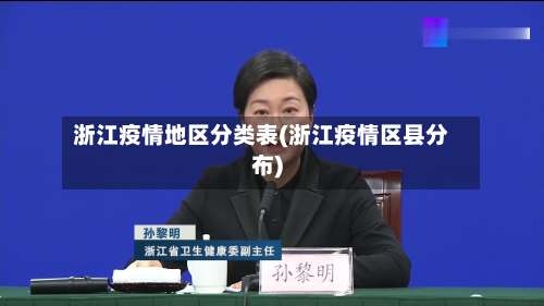 浙江疫情地区分类表(浙江疫情区县分布)-第1张图片