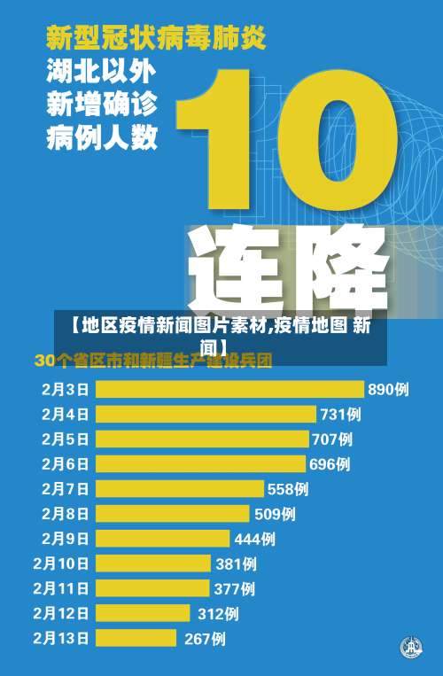 【地区疫情新闻图片素材,疫情地图 新闻】-第2张图片