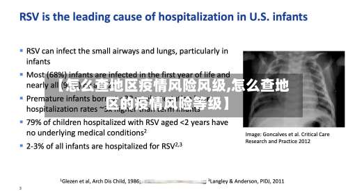 【怎么查地区疫情风险风级,怎么查地区的疫情风险等级】-第2张图片