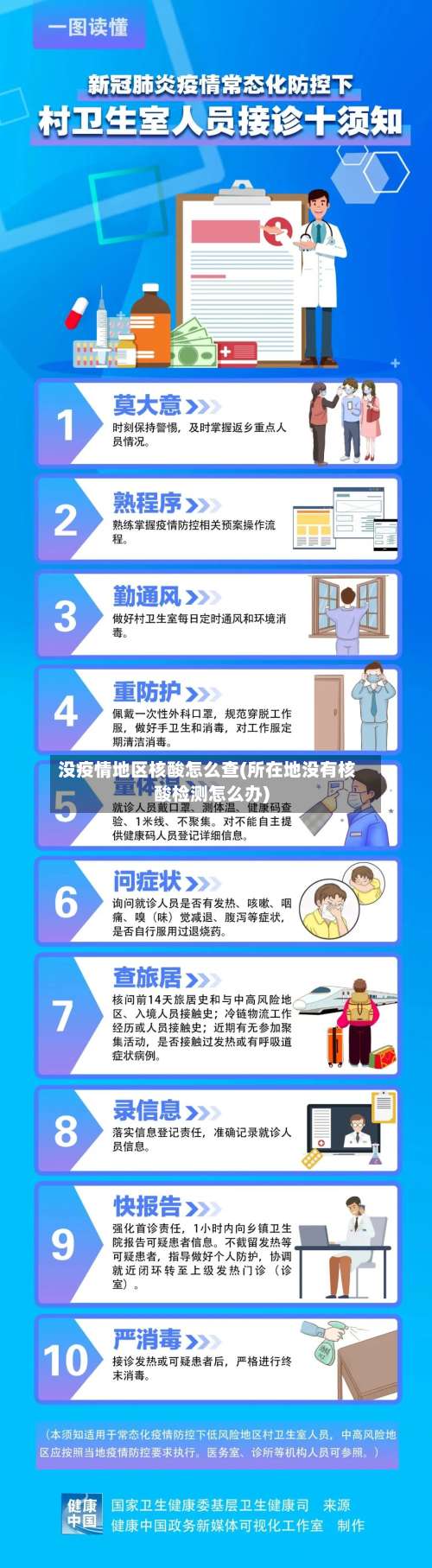 没疫情地区核酸怎么查(所在地没有核酸检测怎么办)-第1张图片