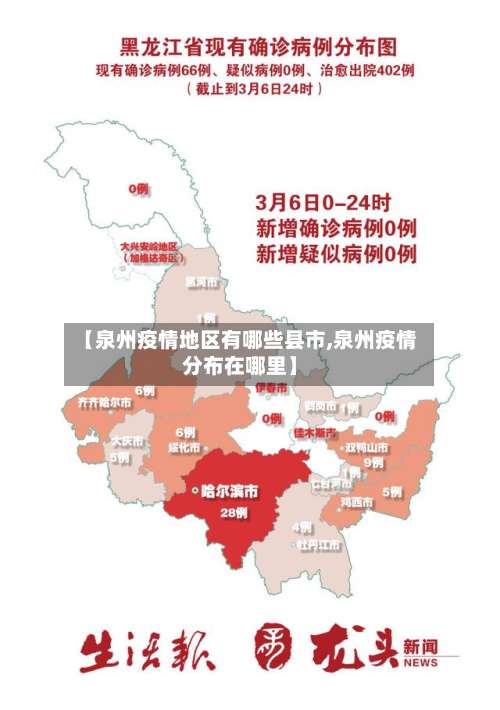 【泉州疫情地区有哪些县市,泉州疫情分布在哪里】-第1张图片